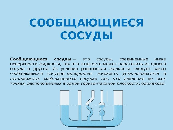 Проект по физике 7 класс сообщающиеся сосуды