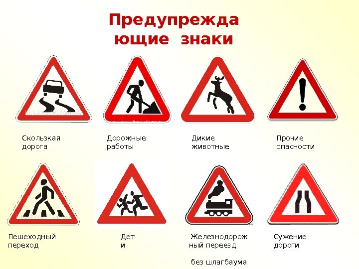 Предупрежда ющие знаки Скользкая дорога Дорожные работы Дикие животные Прочие опасности Пешеходный переход Дет