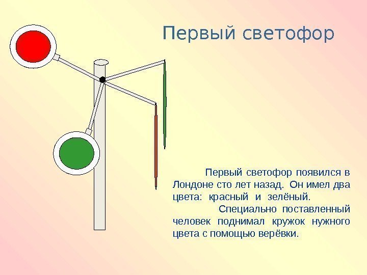 Первый светофор   Первый светофор появился в Лондоне сто лет назад.  Он