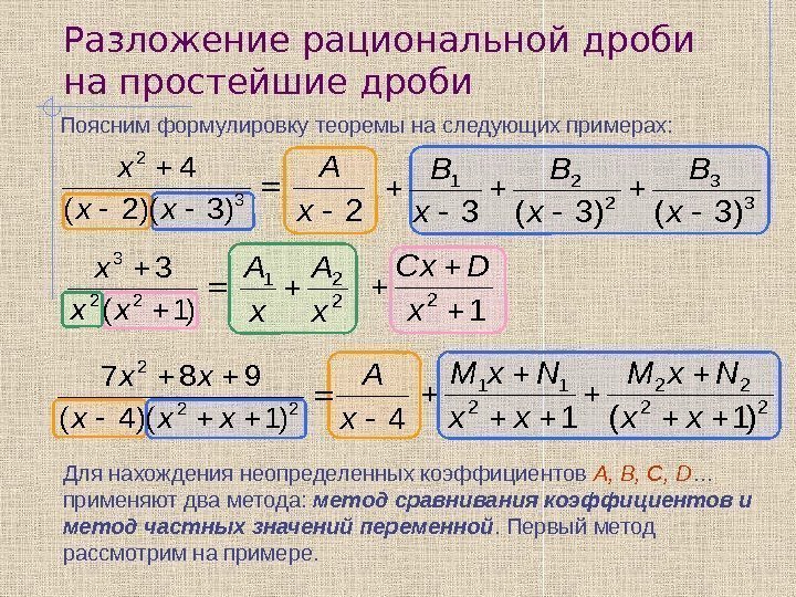 Разложение рациональной дроби на простейшие дроби Поясним формулировку теоремы на следующих примерах: Для нахождения