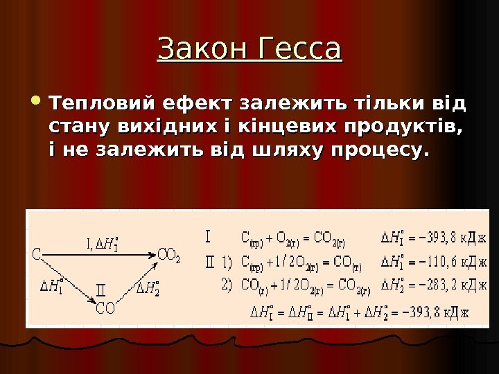 Закон Гесса Тепловий ефект залежить тільки від стану вихідних і кінцевих продуктів,  і