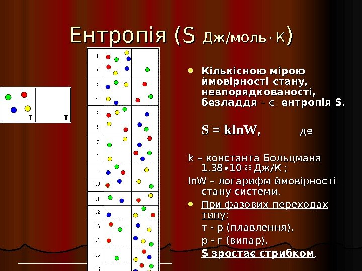 Ентропія ( S S Дж/моль КК )) Кількісною мірою  ймовірності стану,  невпорядкованості,