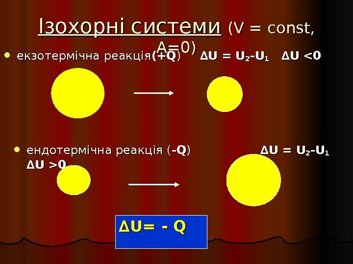 Ізохорні системи  (( VV = = const,  A=0 A=0 )) екзотермічна реакція