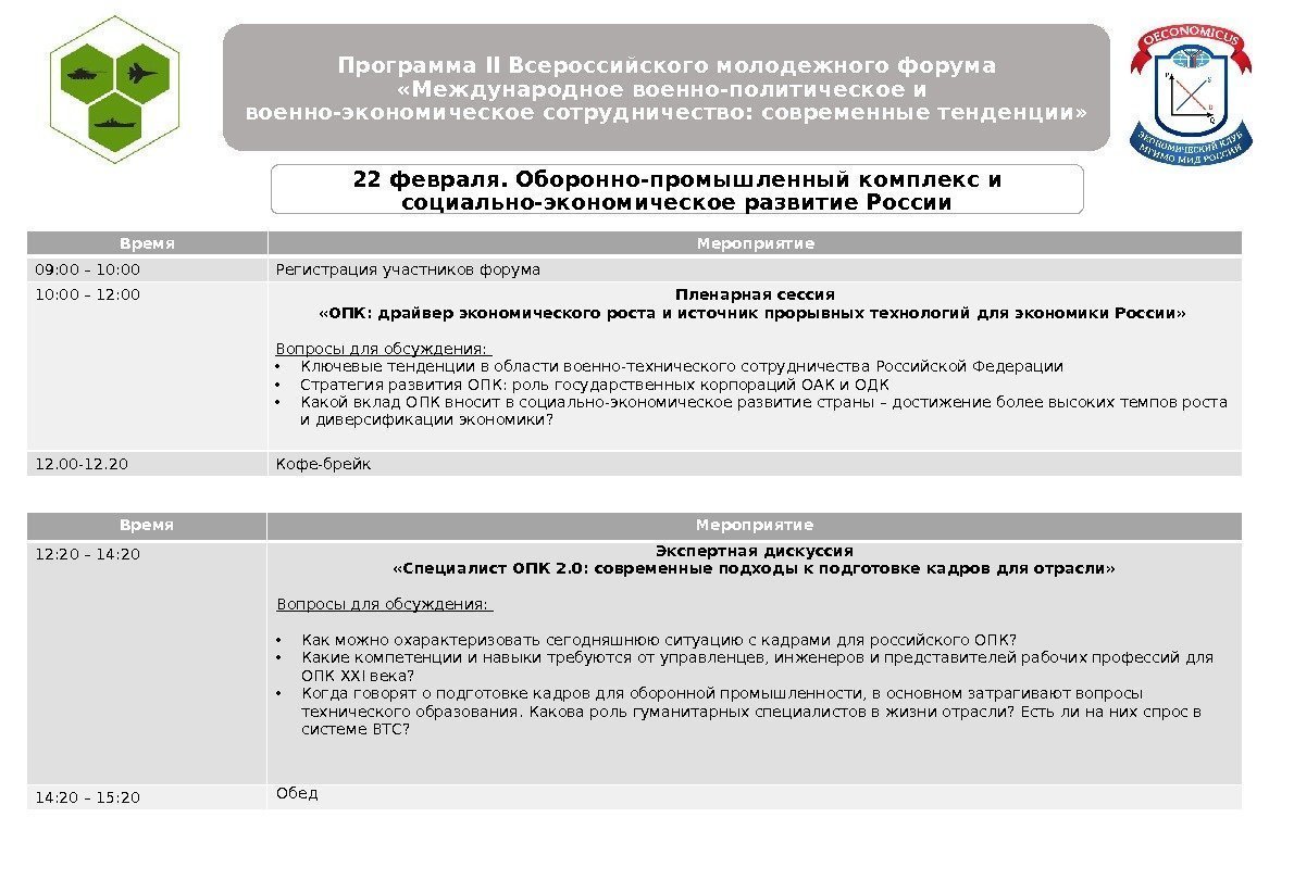 22 февраля. Оборонно-промышленный комплекс и социально-экономическое развитие России Время Мероприятие 09: 00 – 10: