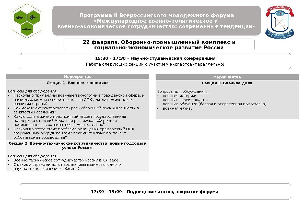 Мероприятие Секция 1. Военная экономика Вопросы для обсуждения:  • Насколько применимы военные технологии