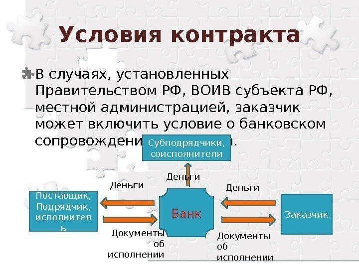 В случаях, установленных Правительством РФ, ВОИВ субъекта РФ,  местной администрацией, заказчик может включить