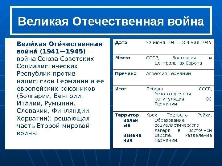 Великая Отечественная война Велии кая Отеи чественная войнаи (1941— 1945) — война Союза Советских