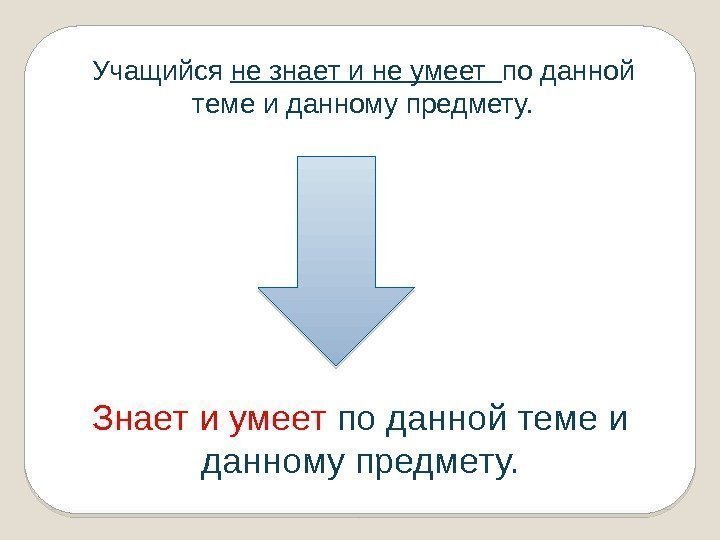 Учащийся не знает и не умеет  по данной теме и данному предмету. Знает