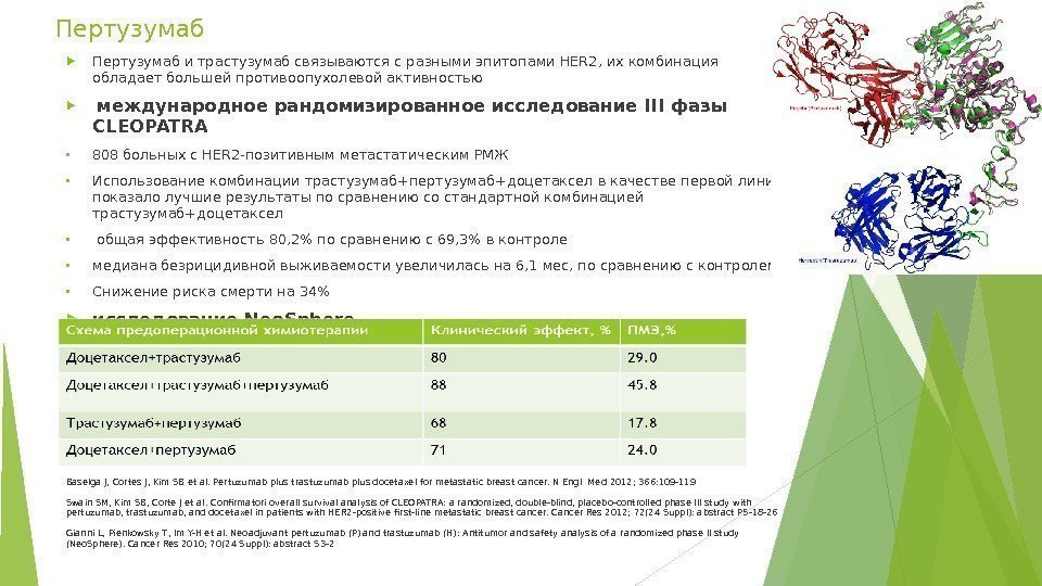 Доцетаксел трастузумаб пертузумаб схема как переносится