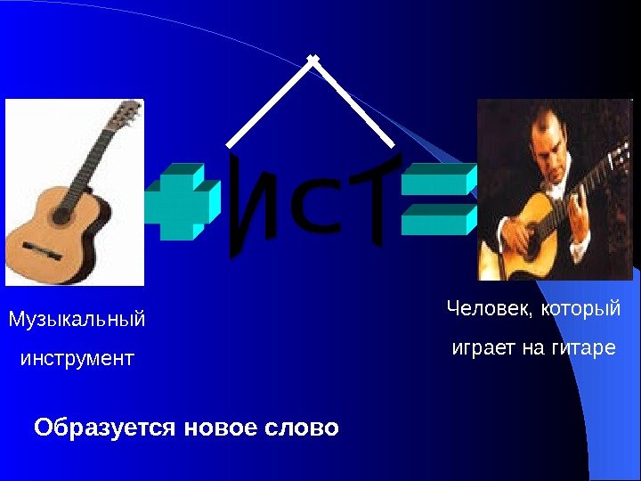 Музыкальный инструмент Человек, который играет на гитаре Образуется новое слово 