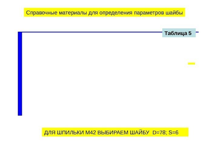   Справочные материалы для определения параметров шайбы ДЛЯ ШПИЛЬКИ М 42 ВЫБИРАЕМ ШАЙБУ