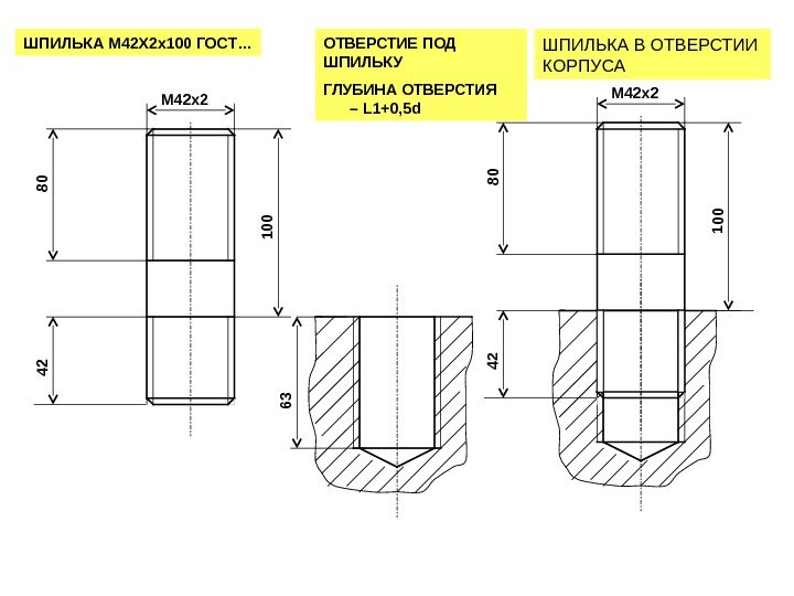  ШПИЛЬКА М 42 Х 2 х100 ГОСТ… ОТВЕРСТИЕ ПОД ШПИЛЬКУ ГЛУБИНА ОТВЕРСТИЯ