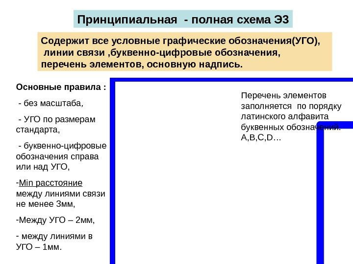 Документ на котором в виде условных изображений или обозначений показаны составные части изделия