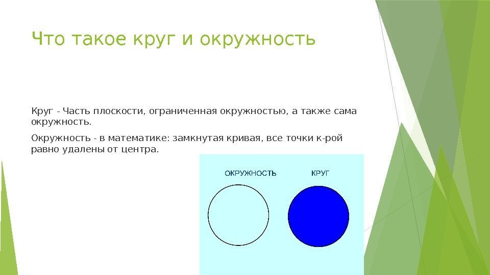 Что такое круг и окружность Круг - Часть плоскости, ограниченная окружностью, а также сама