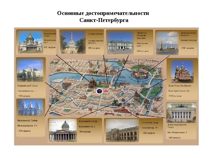 Основные достопримечательности Санкт-Петербурга 