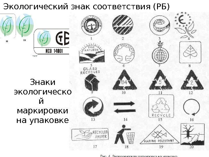 Классификация знаков соответствия. Классификация знаков соответствия