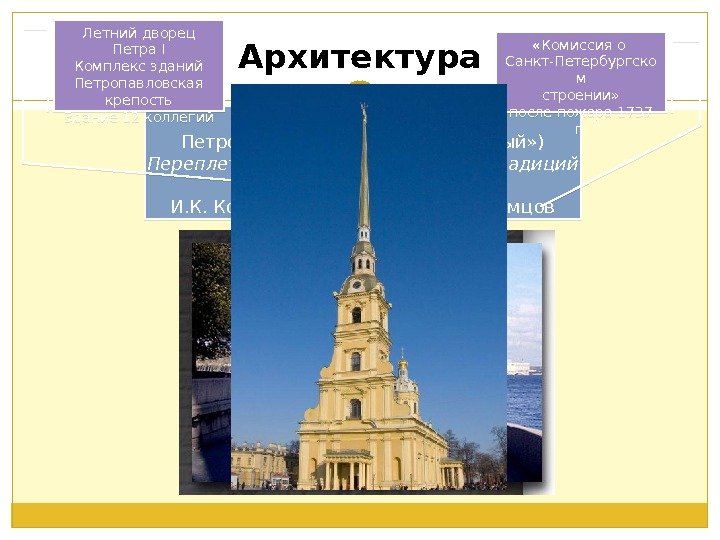 Архитектура I треть XVIII века Петровское барокко ( «причудливый» ) Переплетение русских и западных