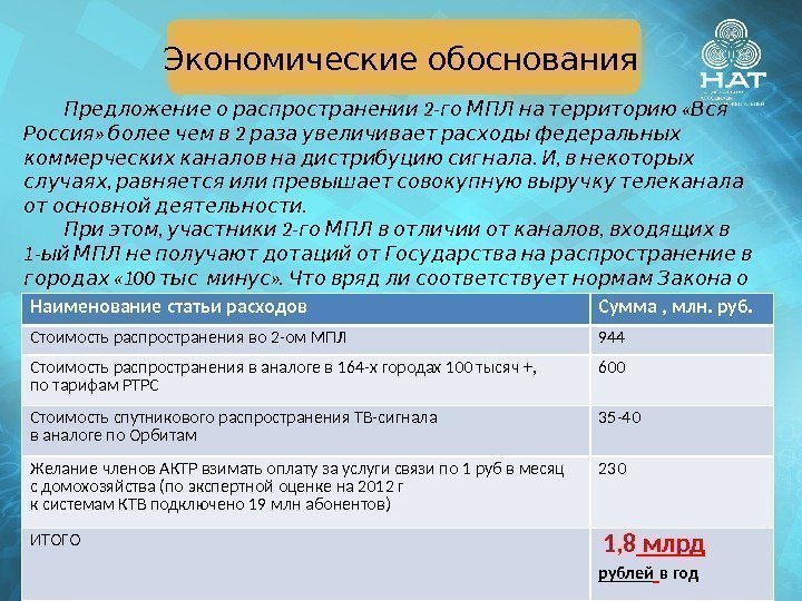 Экономические обоснования 2 -   « Предложение о распространении го МПЛ на территорию