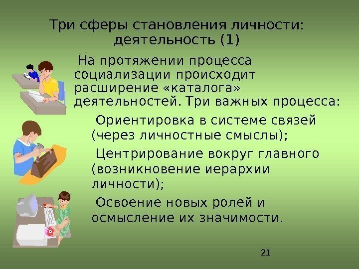 21 Три сферы становления личности:  деятельность (1)  На протяжении процесса социализации происходит