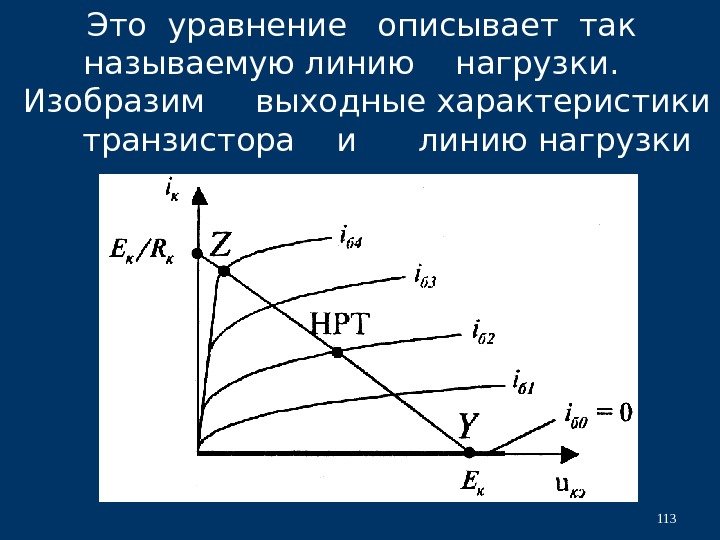 Рабочая точка задает. Нагрузочная прямая транзистора. Нагрузочная характеристика транзистора. Рабочая точка транзистора. Линия нагрузки транзистора.