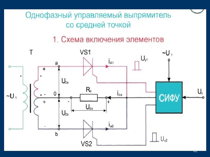 Управляемые выпрямители выполняются на базе