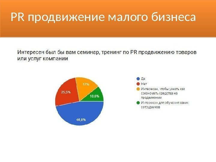 PR продвижение малого бизнеса 