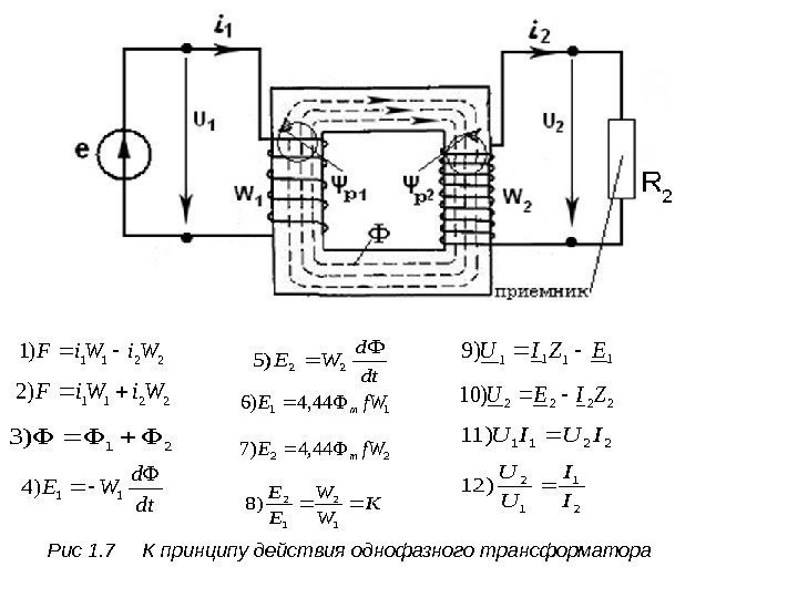 Рис 1. 7 К принципу действия однофазного трансформатора    1 11 1)9
