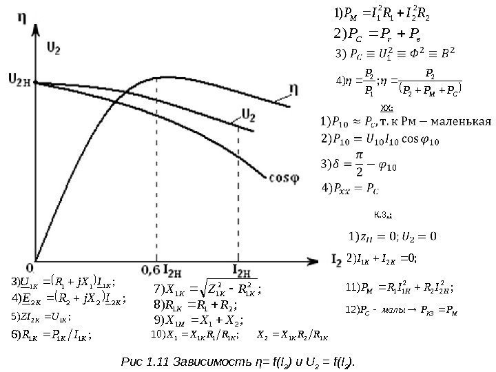 Рис 1. 11 Зависимость η = f ( I 2 ) и U 2