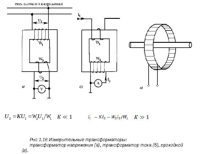 Рис 1. 16 Измерительные трансформаторы:  трансформатор напряжения (а), трансформатор тока (б), проходной (в).