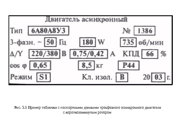 Рис. 3. 5 Пример таблички с паспортными данными трехфазного асинхронного двигателя с короткозамкнутым ротором