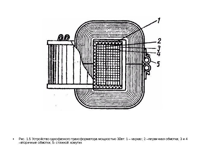  • Рис. 1. 5 Устройство однофазного трансформатора мощностью 30 вт: 1 – каркас;