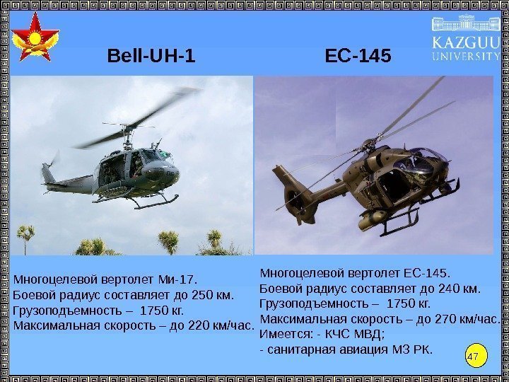 47 Bell-UH-1 Многоцелевой вертолет Ми-17. Боевой радиус составляет до 250 км. Грузоподъемность – 1750