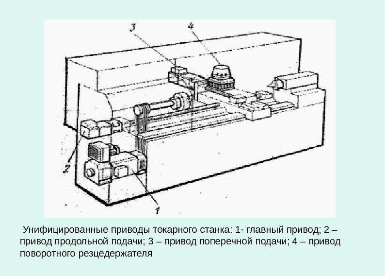  Унифицированные приводы токарного станка: 1 - главный привод; 2 – привод продольной подачи;