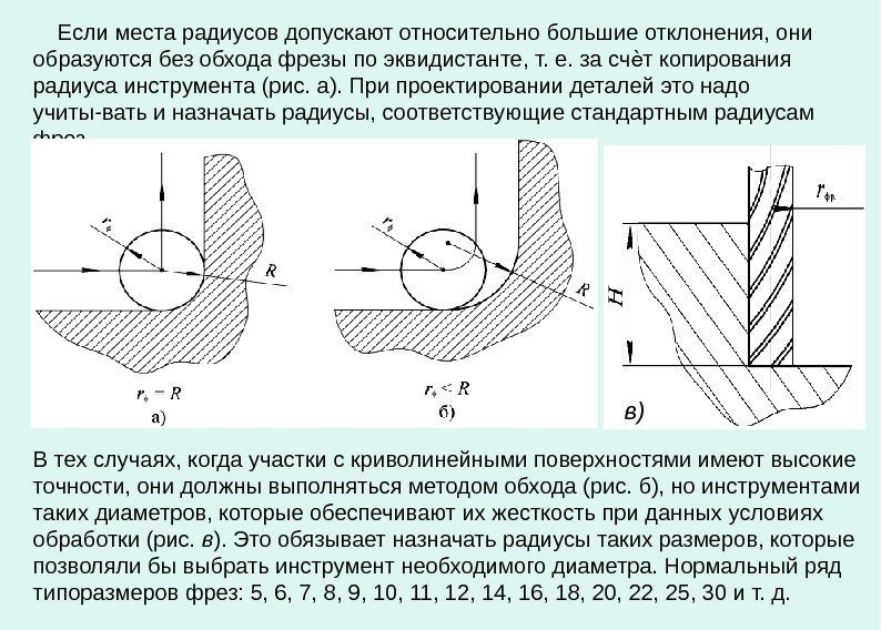   Если места радиусов допускают относительно большие отклонения, они образуются без обхода фрезы