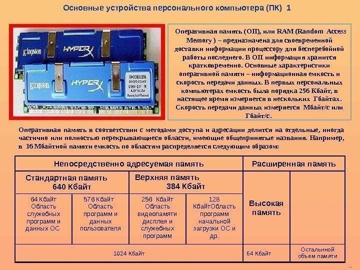  Оперативная память (ОП), или RAM (Random Access Memory ) – предназначена для своевременной