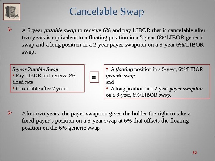 60 Cancelable Swap A 5 -year putable swap to receive 6 and pay LIBOR