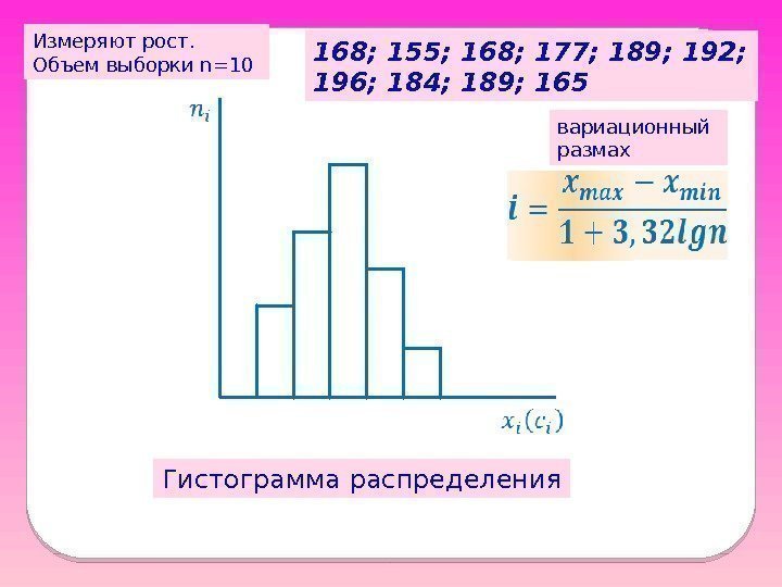 Гистограмма распределения 168; 155; 168; 177; 189; 192;  196; 184; 189; 165 вариационный