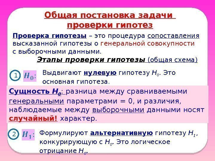 Общая постановка задачи проверки гипотез Проверка гипотезы  – это процедура сопоставления высказанной гипотезы