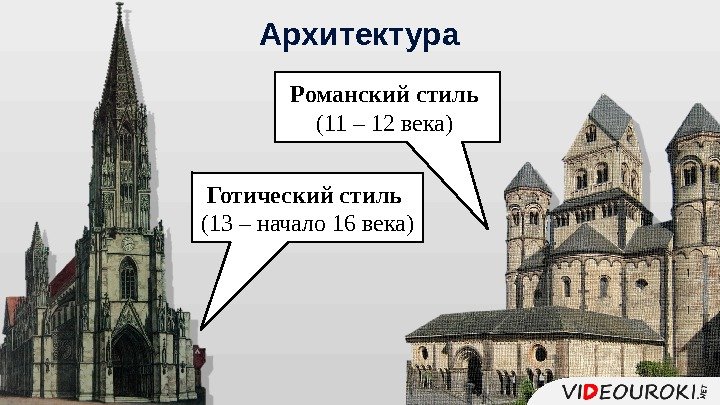 Архитектура Романский стиль (11 – 12 века) Готический стиль (13 – начало 16 века)