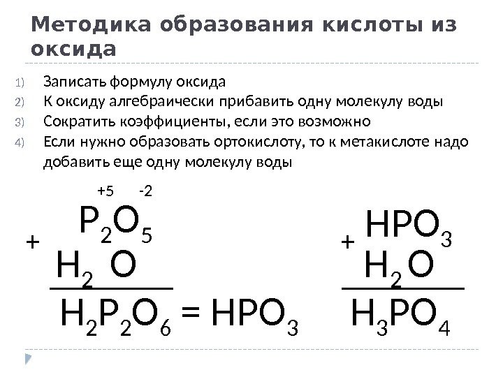 Методика образования кислоты из оксида 1) Записать формулу оксида 2) К оксиду алгебраически прибавить