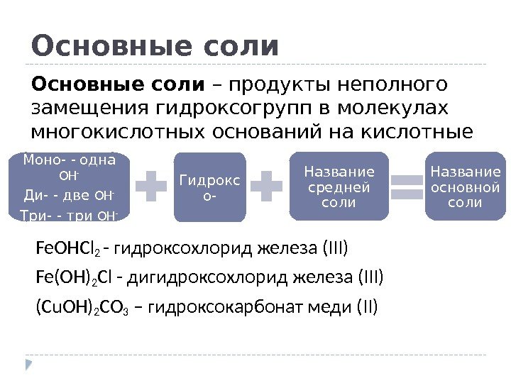 Основные соли – продукты неполного замещения гидроксогрупп в молекулах многокислотных оснований на кислотные остатки.