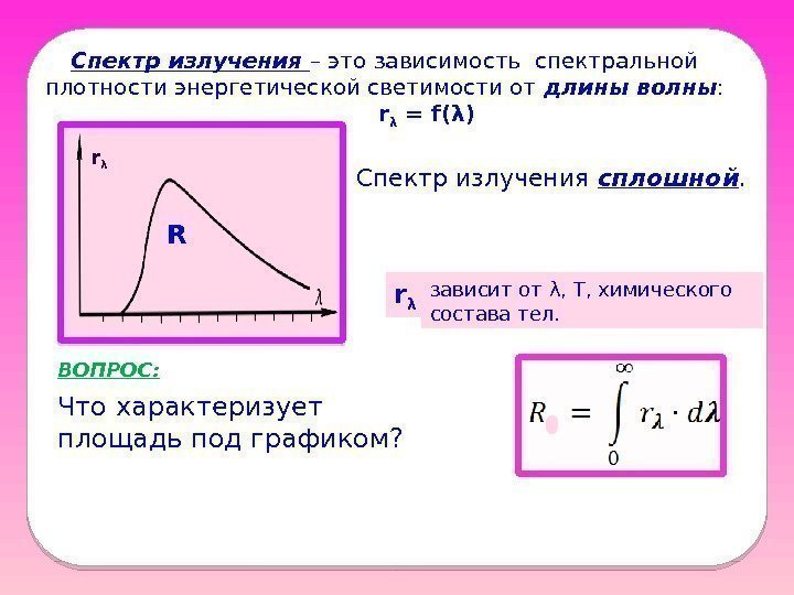 Спектр излучения сплошной. Спектр излучения – это зависимость спектральной плотности энергетической светимости от длины