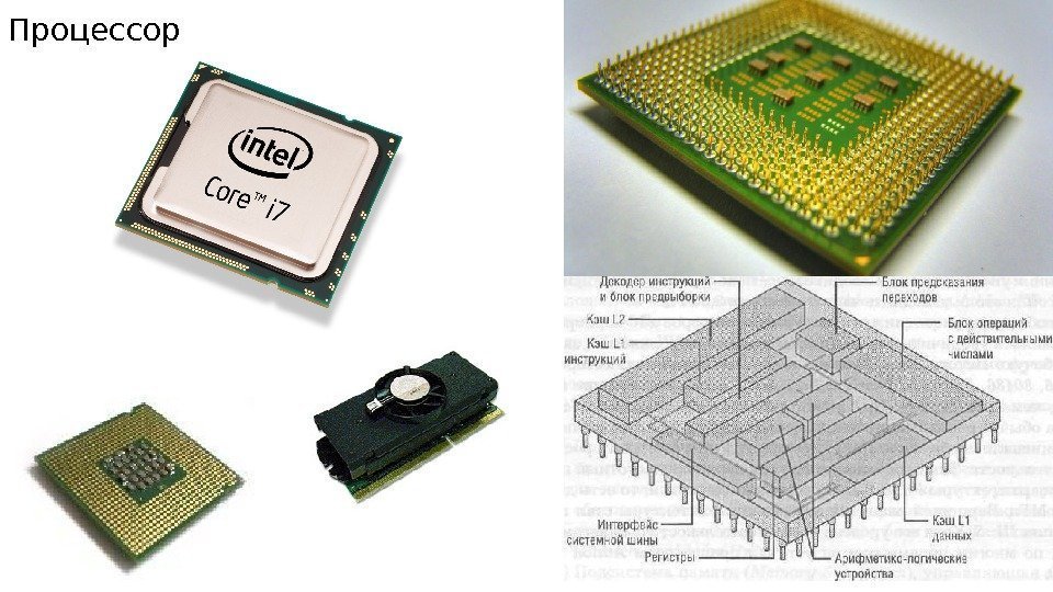 Операции процессора. Устройство процессора. Алу процессора. Логическое устройство процессора. Блок процессора.