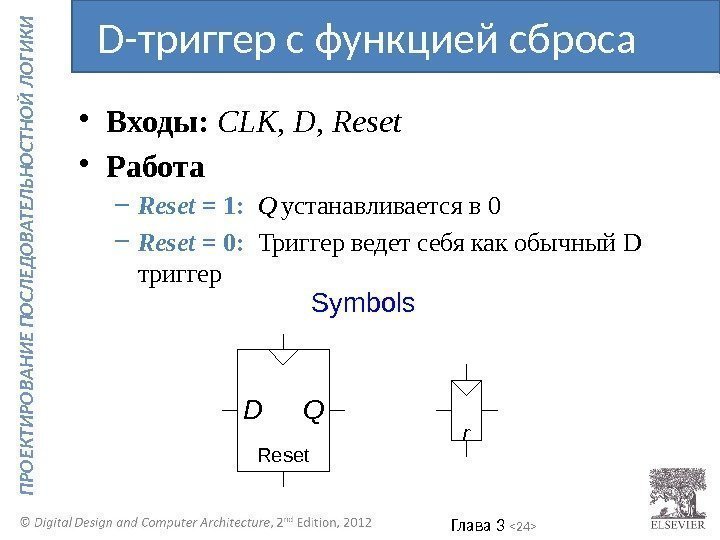 Глава 3  24  П Р О ЕК ТИ Р О В А