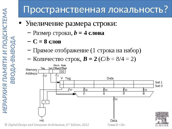 Глава 8  32  И Е Р А Р Х И Я П