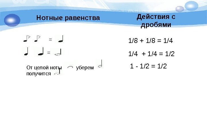 Нотные равенства Действия с дробями 1/8 + 1/8 = 1/4 + 1/4 = 1/2