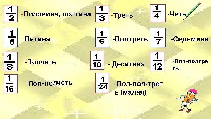 - Половина, полтина - Треть -Четь - Пятина -Полтреть -Седьмина -Полчеть - Десятина -