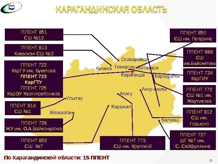 ППЕНТ 813 Киевская СШ № 3 ППЕНТ 722 Кар. ГУ им. Букетова ППЕНТ 723