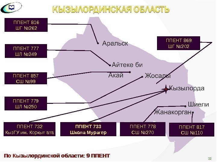 ППЕНТ 816 ШГ № 262 ППЕНТ 857 СШ № 99 ППЕНТ 779 ШЛ №