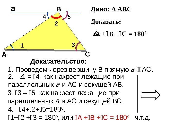 Теорема о сумме углов треугольника с доказательством. Доказательство теоремы о сумме углов треугольника 7 класс. Сумма углов треугольника 7 класс доказательство теорема